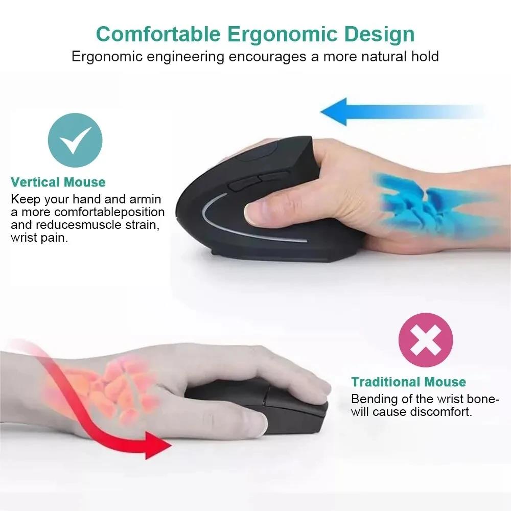 Ergonomiczna pionowa mysz 2.4G – Desk Setup Ergonomics recenzja i cena