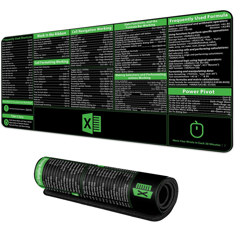 Podkładka pod mysz EXCO Shortc – Desk Setup Mac recenzja i cena